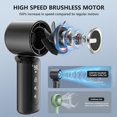 thumbnail image 2 of Miniventilador portátil AGEYOU Turbo Speed 1-100 4000mAh, 2 of 9
