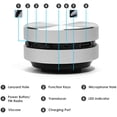 thumbnail image 5 of Altavoz de conducción ósea, altavoces inalámbricos verdaderos Mini altavoz portátil de sonido estéreo portátil creativo compatible con tabletas y más caja de sonido de conducción ósea, 5 of 5