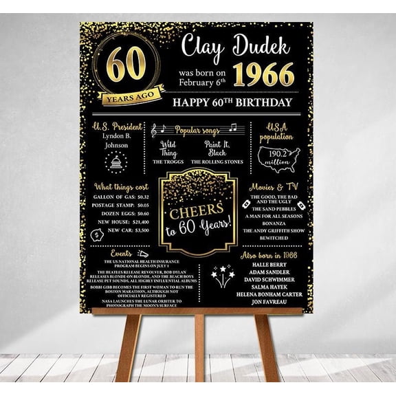 DIANANA What Happenened in 1966, 60th birthday poster,