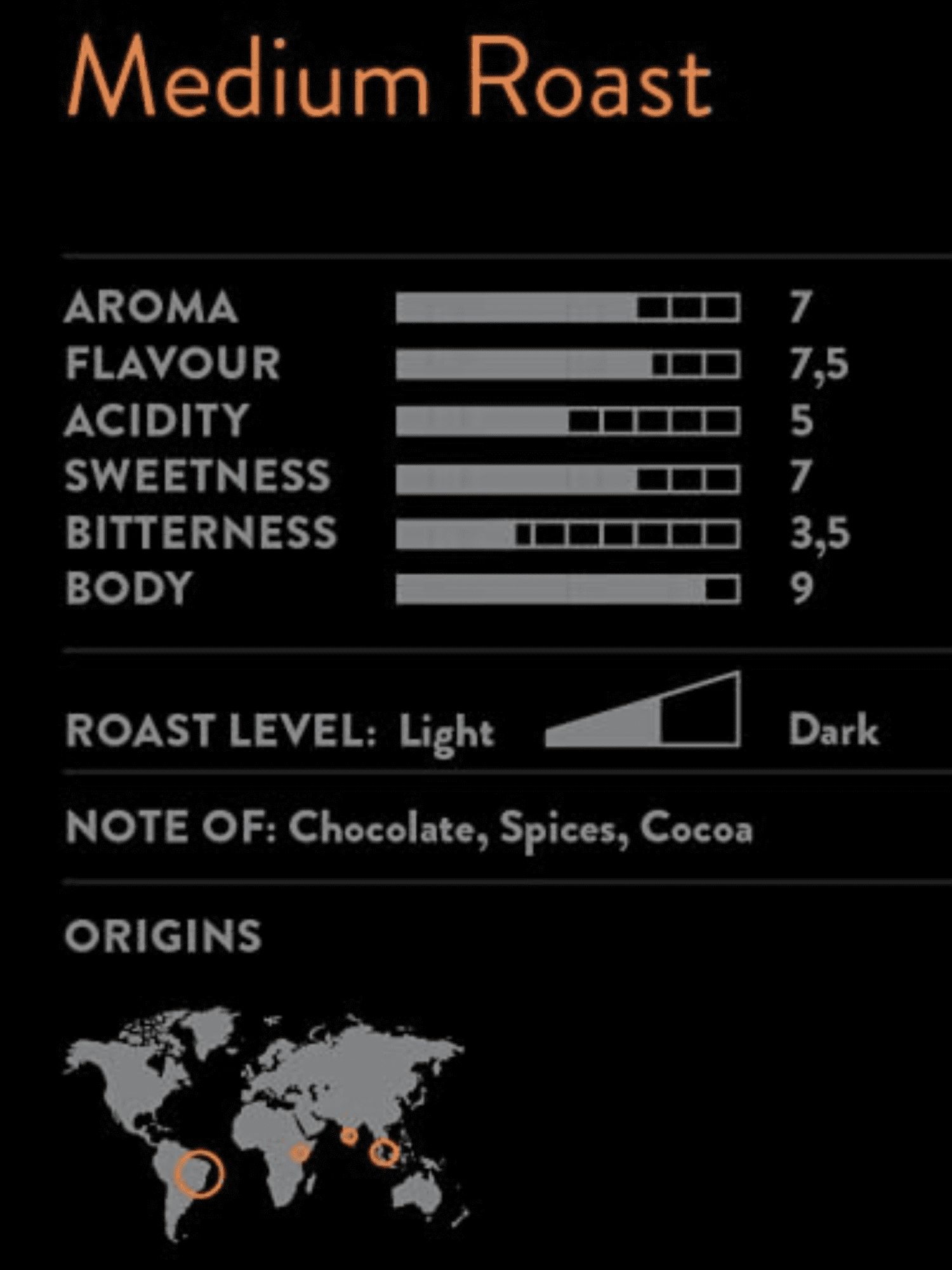 Bristot L‘americano Italian Filter Coffee Coffee Beans - Medium Roast - Low Acid - 2.2lbs/1kg