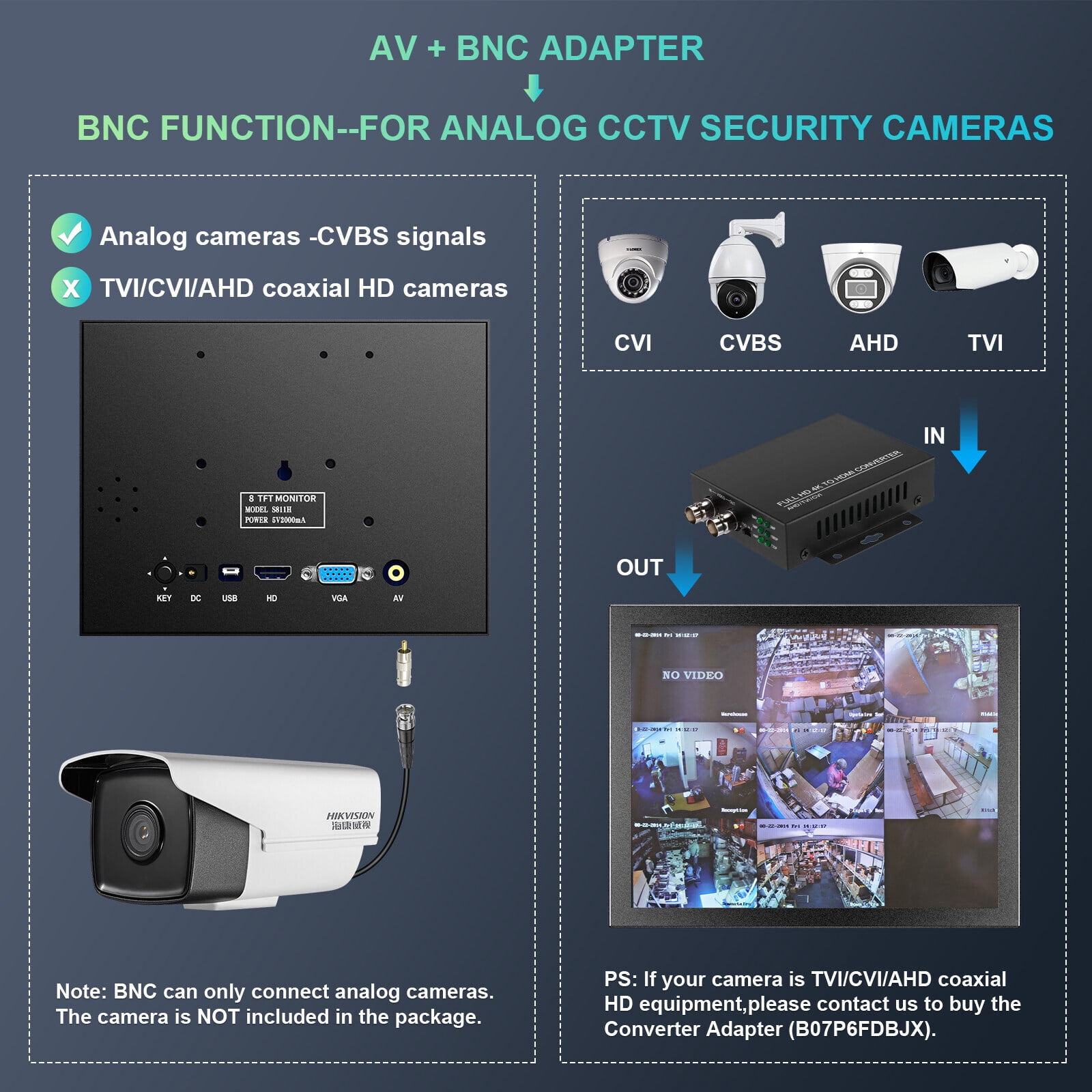 Eyoyo 8in Small Mini Monitor TFT LCD Screen 1024x768 Display with HDMI/VGA/AV Video Input for CCTV PC Gaming