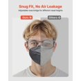 thumbnail image 4 of BENGPAOBA-KN95 Face Masks 50 Pack Black 5 Layer Filtration Disposable Breathable Dust Pollen Allergy Respirator for Workshop Construction Mall, 4 of 6