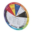 thumbnail image 4 of Color Wheel Chart, 13cm Diameter Prevent Discoloration Moisture Resistance Easy Color Selection Color Mixing Wheel  Coating  For Artists, 4 of 8