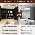 thumbnail image 5 of 36 in. W x 30 in. H Silver LED Lighted Bathroom Medicine Cabinet Tempered Glass, 5 of 11