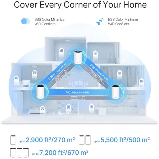 TP-Link Deco AXE5400 WiFi 6E Mesh System, Tri-Band, 2.5G WAN/LAN