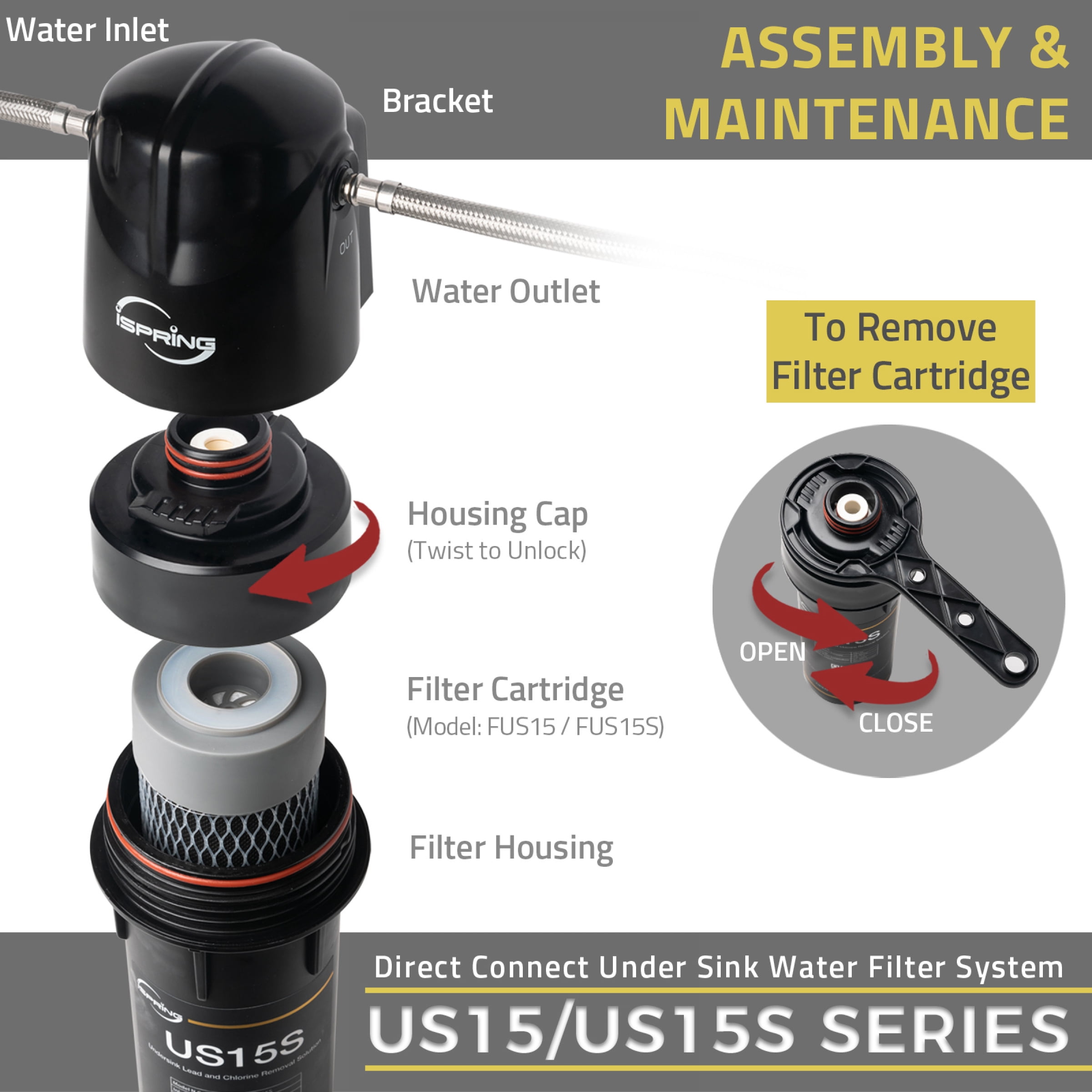 iSpring Water Filter Under Sink,Leak-Free Under Sink Water Filter System 1000 GPD