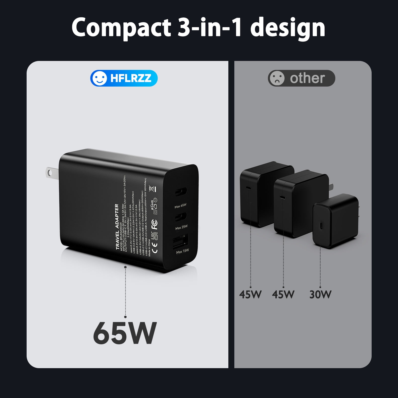 Samsung 3-Port 65W Trio Adapter, GaN PD 3.0 USB Adapter Super Fast Charging Wall Charger for Samsung Galaxy S23 Series with 5.9ft C to C Cord, Black