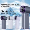 thumbnail image 4 of Mini Ventilador Digital Portátil con 199 Niveles de Velocidad, Refrigeración por Vapor de Hielo, Recargable por USB, Pantalla Inteligente para Exteriores. C, 4 of 5
