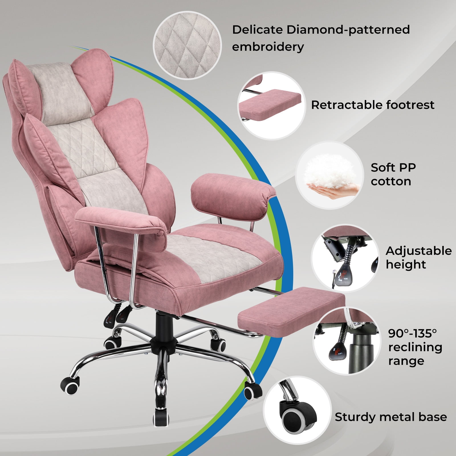 GTRACING Ergonomic Executive Cozy Fabric Gaming Office Chair with Footrest, Pink&Gray