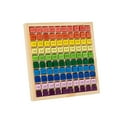 thumbnail image 1 of Tabla de multiplicar de madera, tabla de multiplicar, juego de matemáticas, rompecabezas de números, habilidades matemáticas básicas, aprendizaje para, 1 of 10