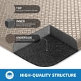 thumbnail image 6 of GALMAXS7 Kitchen Rugs and Mats Kitchen Mat Anti Fatigue Mats for kitchen, Non Slips Kitchen Floor Mat for Standing,17"x29",Khaki, 6 of 11