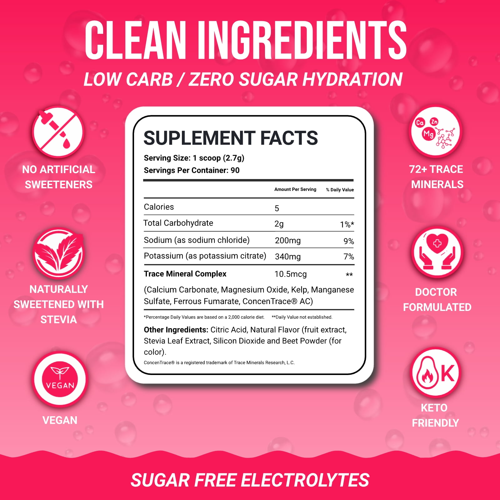 Dr. Price’s Electrolyte Mix – Raspberry Flavor, 90 Servings | Sugar-Free Hydration Powder with Trace Minerals | Gluten-Free, No Sugar