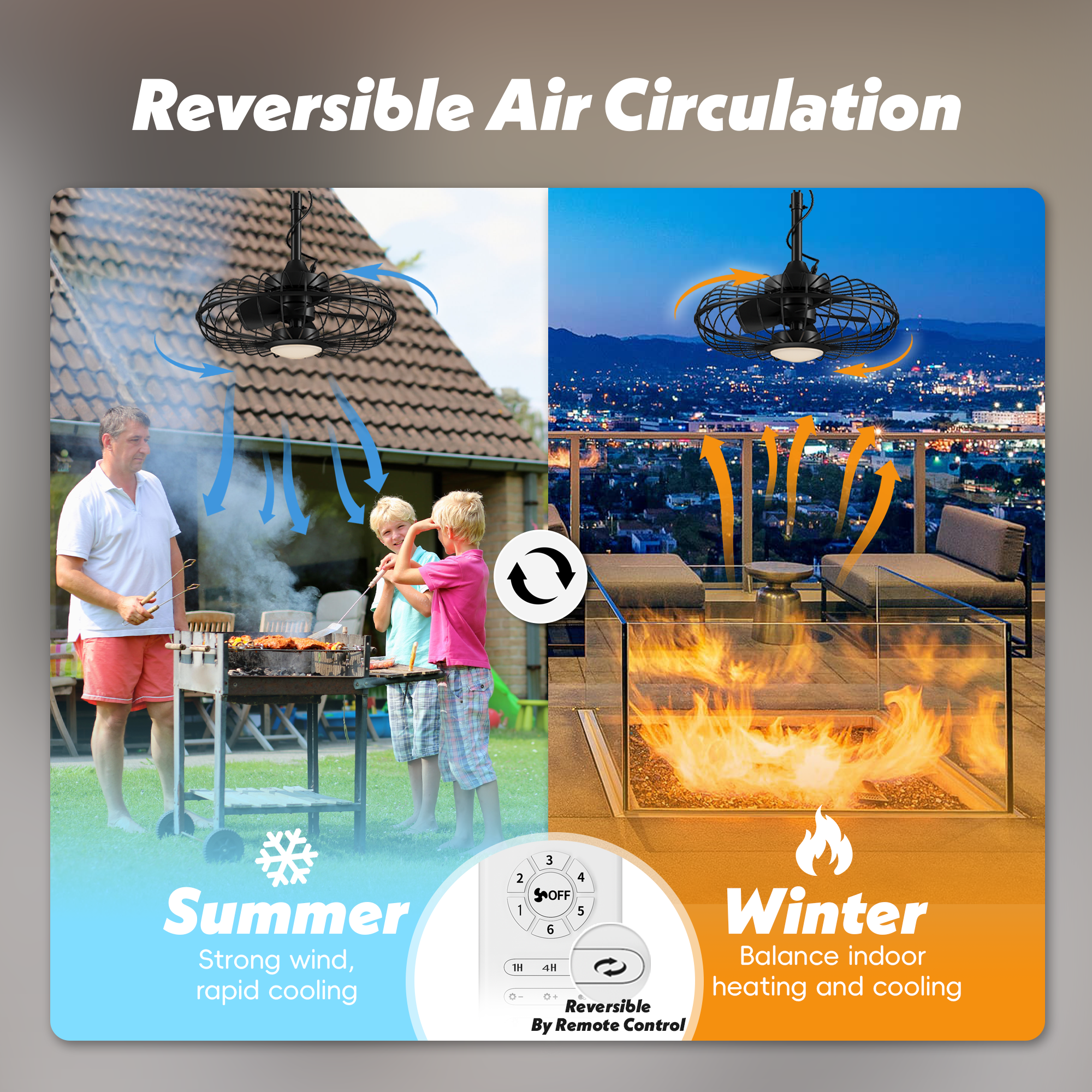 UrbanSync 20" Outdoor Ceiling Fan with Light with Remote, 6 Speeds & Timer, 3CCT Dimmable LED, IP65 Waterproof, for Kitchen, Bedroom, Outdoor,Round
