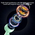 thumbnail image 6 of Transparent Case Bluetooth Earbuds with Digital Battery Display, 24H Total Playtime and Comfort In-Ear Fit, Lightweight Wireless Headphones for Travel, School and Everyday Use, 6 of 7