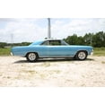 thumbnail image 3 of BMR Suspension SP032R Lowering Springs for 1965-1966 Buick Gran Sport Base, 3 of 4