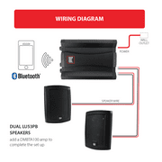 Dual LU53PB 5.25 3-Way Indoor Outdoor Speakers Pair | Weather-Resistant | Black