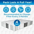 thumbnail image 3 of Germ Guardian 20 x 25 x 1 MERV 12 Pleated HVAC AC Furnace Air Filters (4-Pack), 3 of 12
