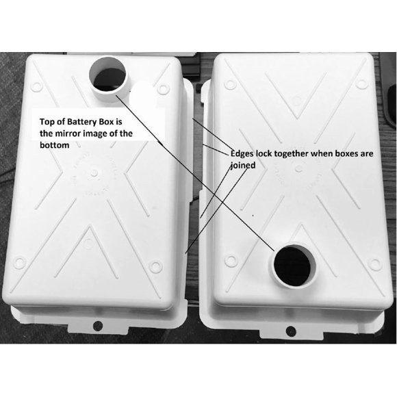 MTS Battery Box 200 Fits Group 24 Batteries; Small; Vented; With Small Drain Hole; Designed For Inside Installation; Requires Battery Box Vent See Required Parts For Choices