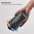thumbnail image 3 of 510ml Insulated Coffee Tumblers with Flip Lid Stainless Steel Double Wall Vacuum Thermos with Straw Lid Leak Proof, Keeps Cold and Hot for Coffee Tea Walmart Big Sales!, 3 of 7