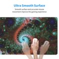 thumbnail image 5 of Large Mouse Pad, Fractal Colorful Vortex Non-Slip Waterproof Rubber Keyboard Office Desk Pads Mousepad, 29.5 x 15.8 inches 3mm Thick, 5 of 7