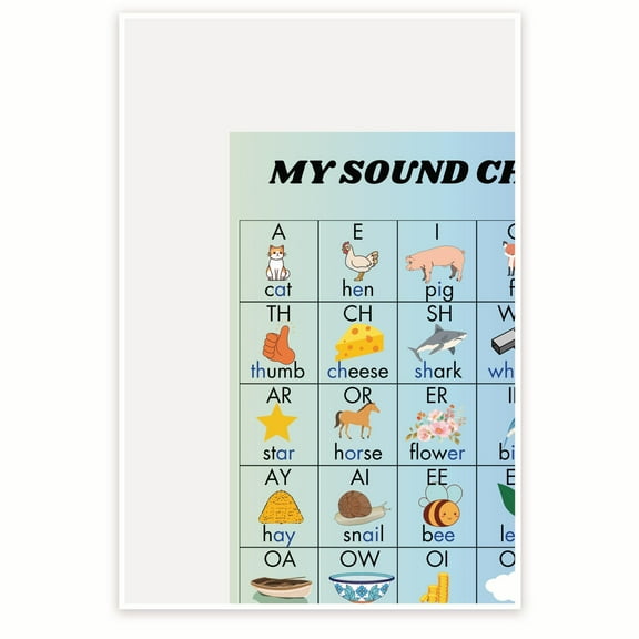 My Sound Chart Poster - Sound of Alphabet With Images - Learning English Classroom Poster - Learning How To Read - 12 x 18 Inch Poster - Unframed - Premium 100lb Gloss - Made In USA - BMCP0437