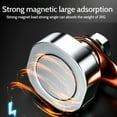 thumbnail image 2 of Welding Magnetic Grounding Clamp, 2025 New Magnetic Welding Ground Clamp, Welding Magnets Clamps Tool, Welding Support Clamps Tools for Weldings Cutting (L（3.7 * 3.7cm）, 3PCS), 2 of 10