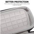 thumbnail image 2 of MasteelfCA Sac pour Microphone Étui Antichoc Portable Compatible pour RODE Wireless Go II, 2 of 7