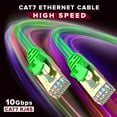 thumbnail image 4 of Cat 7 Ethernet Cable 25 ft - High-Speed Cat7 Internet & Network LAN Patch Cables, RJ45 Connectors - Perfect for Gaming, Streaming, and More (Green), 4 of 7