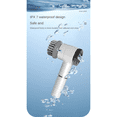 thumbnail image 5 of Electric Scrubber Electric Cleaning Brush Cordless Power Scrubber Wih 5 Replace Brush Heads for Bathroom Kitchens, 5 of 8