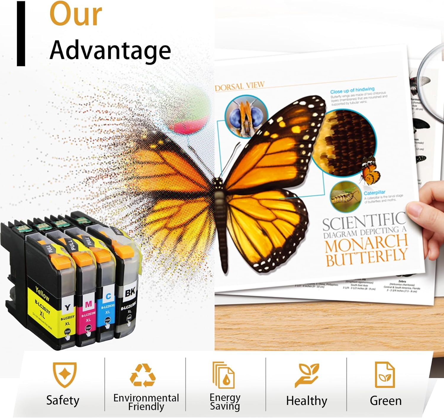 4PK LC-203 / LC203 XL Ink Cartridges For Brother MFC-J480DW J680DW J4420DW J5520DW – Black, Cyan, Magenta, Yellow