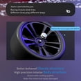 thumbnail image 3 of Remote car,Remote Drift Car Motor 2 Car 1/16 Remote With Motor Remote Car Battery, 3 of 6