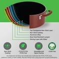 thumbnail image 4 of NutriChef Nonstick Cookware Set, Kitchen Pots and Pans Set, Induction Cookware, Space Saver, Dishwasher & Oven Safe, Includes a Foldable Steamer Basket and Cooking Utensils, Brown 17 Pc, 4 of 6