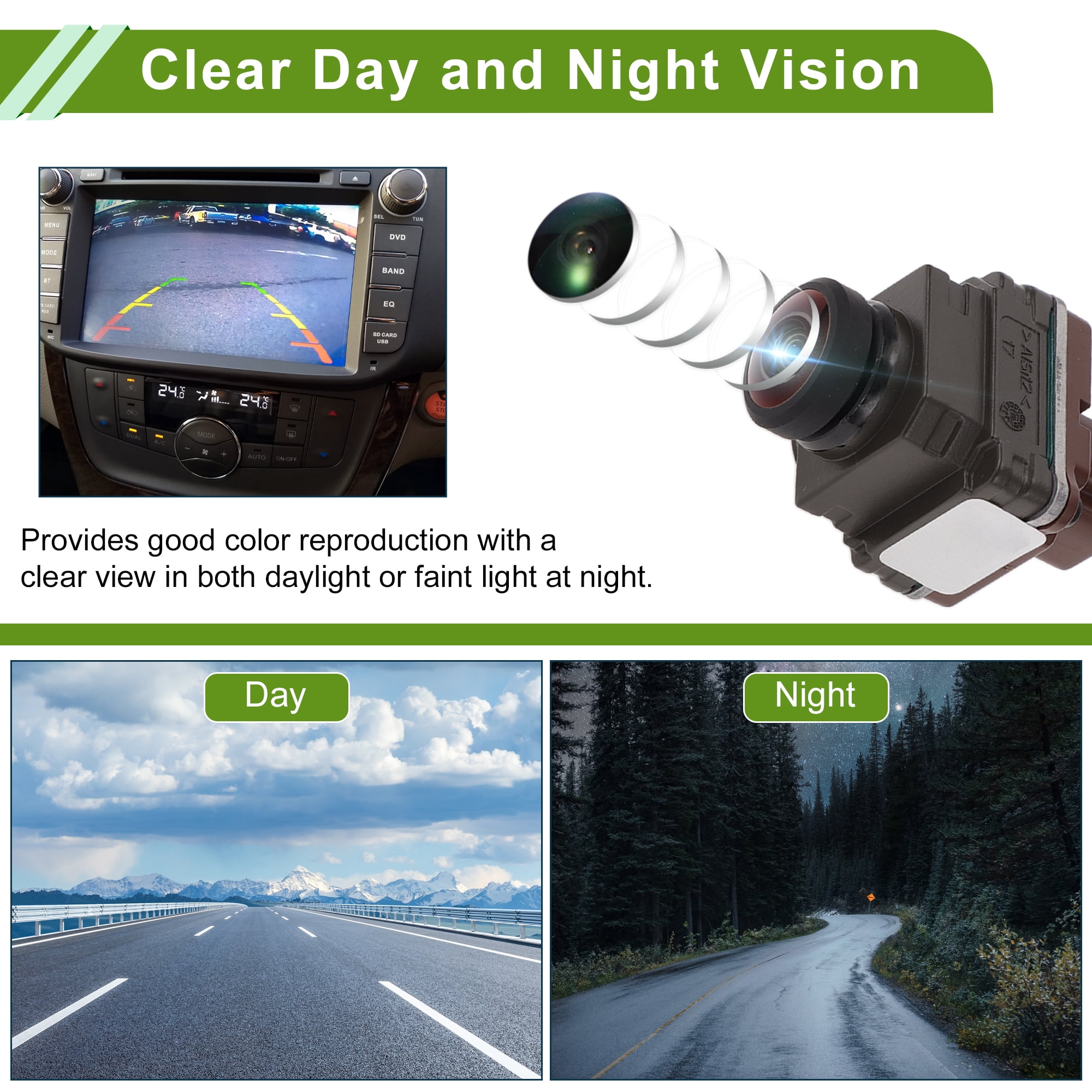 Unique Bargains A0009055505 Surround Camera for Mercedes-Benz Park Assist Rear Camera