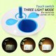 thumbnail image 4 of Lámpara de mesa LED para mesa de lectura flexible con portalápices (azul) oso de fresa  Electrónica, 4 of 5