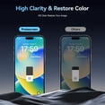 thumbnail image 6 of Protescreen 2 Pack Privacy Screen Protector for iPhone 15 6.1", True 28° Anti-Spy, 9H Hardness Shatterproof Tempered Glass, Easy to Install, Bubble-Free, 6 of 10