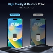 Protescreen 2 Pack Privacy Screen Protector for iPhone 15 ProMax 6.7, True 28° Anti-Spy, 9H Hardness Shatterproof Tempered Glass, Easy to Install, Bubble-Free