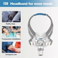 thumbnail image 5 of 2 Pack Replacement Headgear Strap for F30 CPAP Mask, 5 of 5