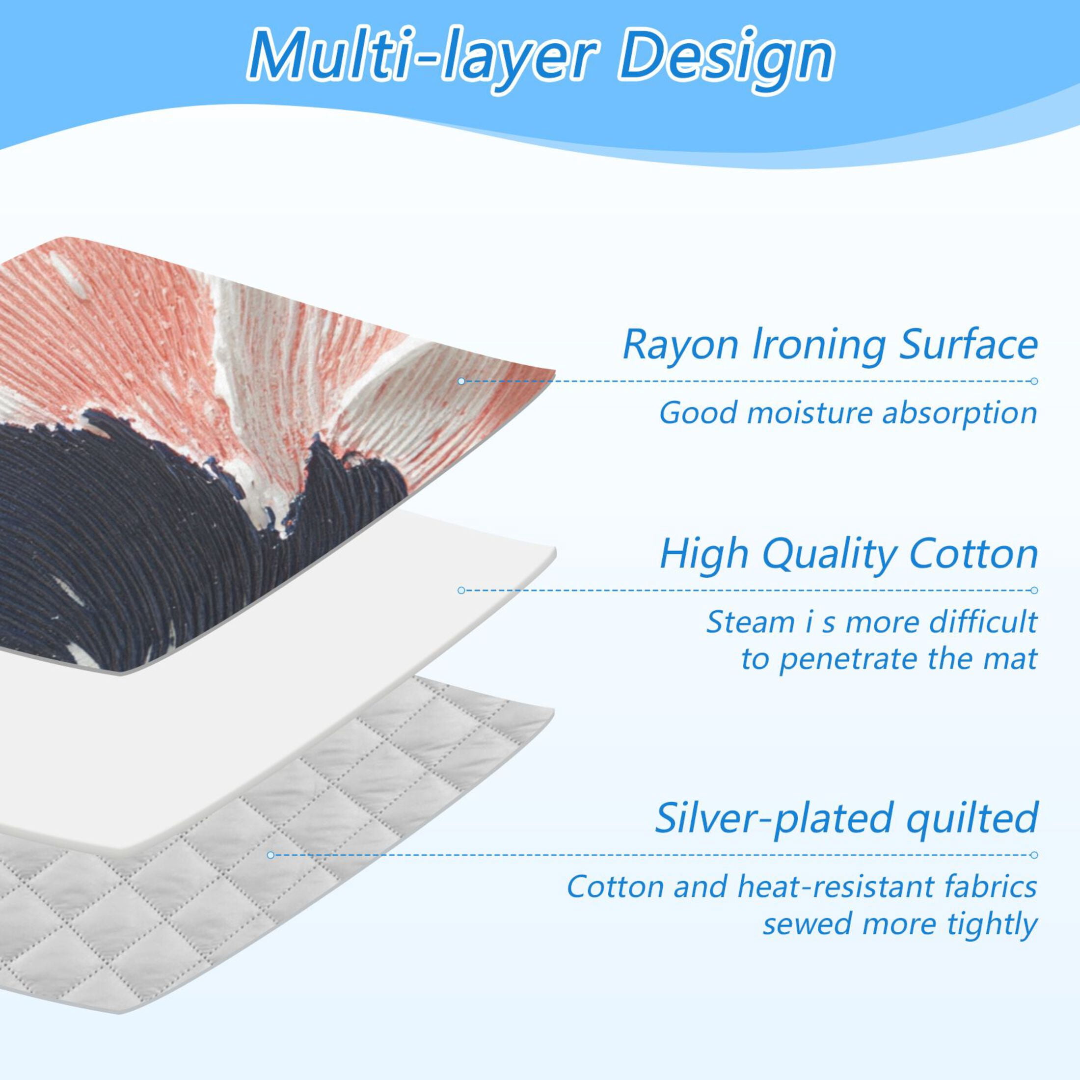 Pink and Blue Abstract Flower Ironing Mat Blanket for Table Top Travel Portable Ironing Board Pad 47.2x27.6 Inch