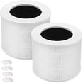 thumbnail image 1 of duomi-2 Pack Replacement Filter Compatible with LEVOIT Core Mini Air Purifier, 3-in-1 H13 True Hepa Air Filter, Core Mini-RF Filter with 12 Pack Aroma Pads, 1 of 4