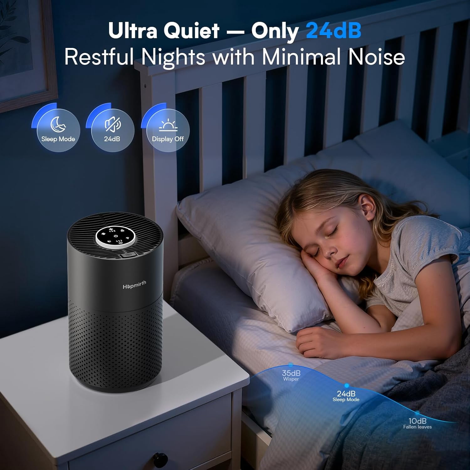 Upgraded Air Purifiers for Bedroom & Home with H14 True HEPA Filter, Covers Up to 1280ft², 360 ° Air Intake, Quiet Pet Air Purifier, Fragrance & Timer, Removes Smoke,Pet Dander & Pollen,White