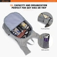thumbnail image 3 of Mochila de Senderismo SKYSPER Pequeña Daypack 10L para Mujeres y Hombres, 3 of 7