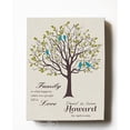 thumbnail image 1 of MuralMax Personalized Inspirational Canvas Tree Art Verse - Family is What Happens When Two People Fall in Love - Wall Decor Gifts For Milestones Occasions - Color - Ivory - Size - 8x10, 1 of 6