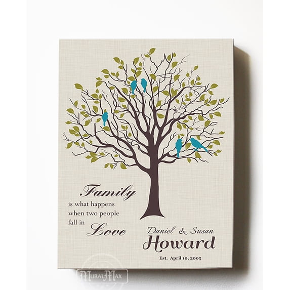 MuralMax Personalized Inspirational Canvas Tree Art Verse - Family is What Happens When Two People Fall in Love - Wall Decor Gifts For Milestones Occasions - Color - Ivory - Size - 8x10
