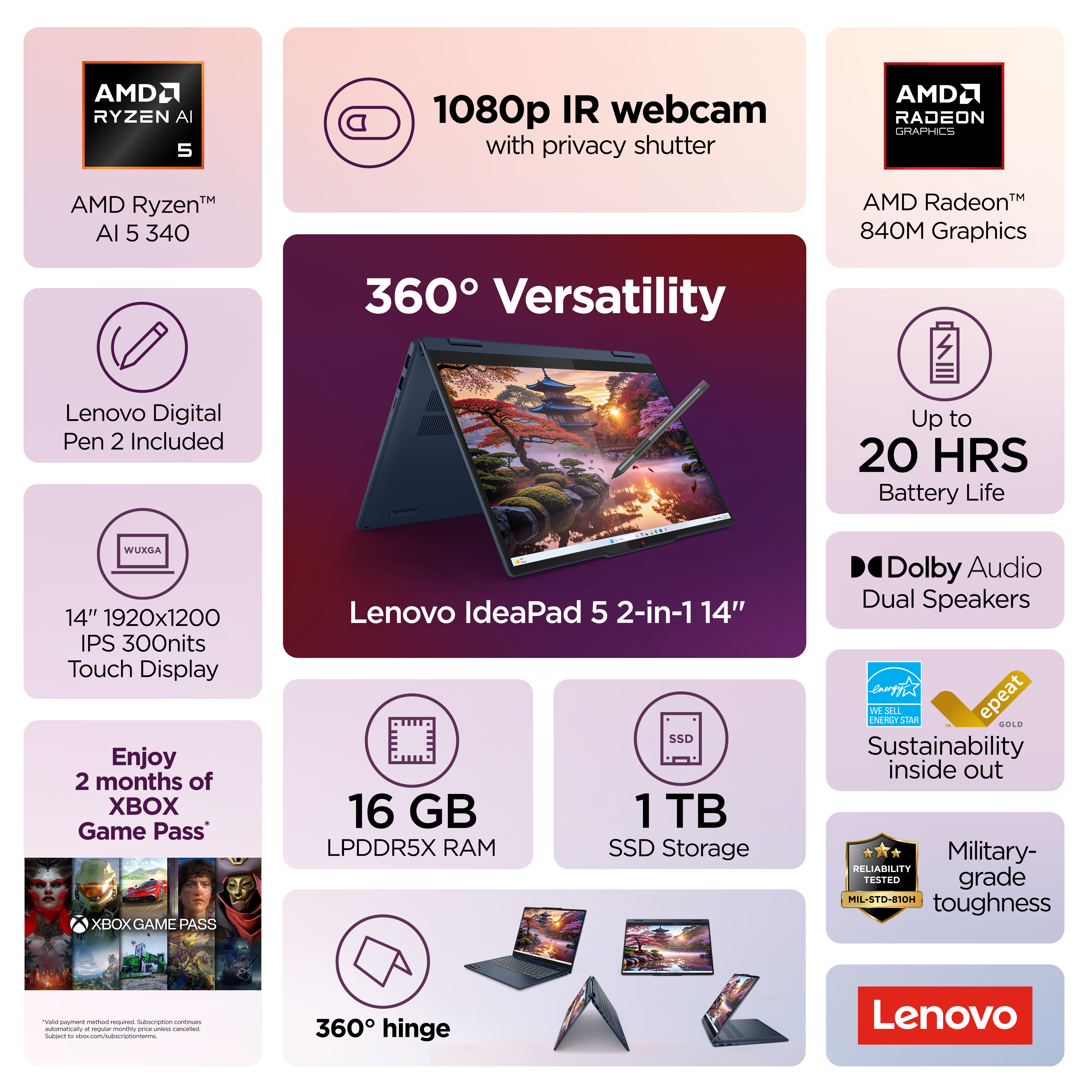 Lenovo IdeaPad 5 2-in-1 14" AI Laptop photo 2