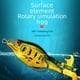 thumbnail image 1 of Simulación de superficie de agua Luya Soft Bait Tractor Thunder Frog Cebo de pesca Cebo falso Cebo biónico Cebo biónico Luya, 1 of 5