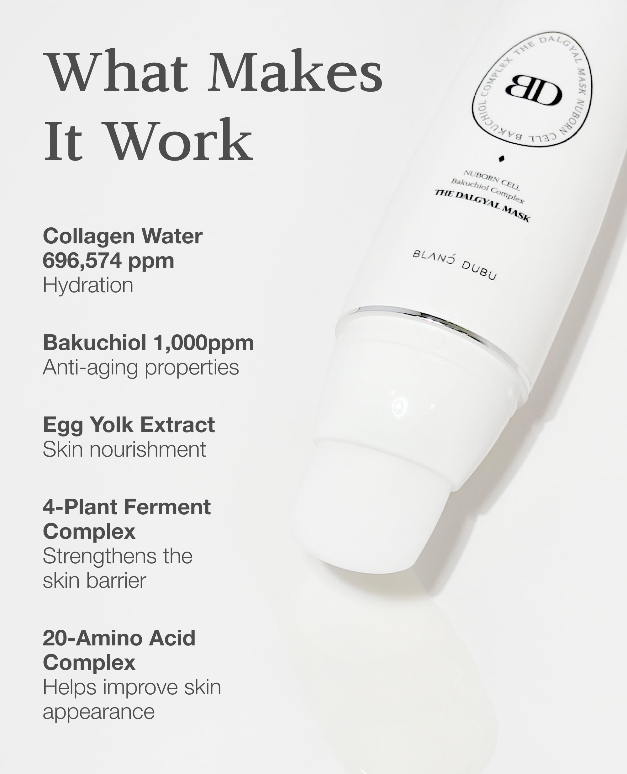 BLANC DUBU Nuborn Cell Dalgyal Peel-Off Mask (2.19 fl oz / 65 ml) | Hydrating Face Mask with Bakuchiol for Smooth, Radiant-Looking Skin