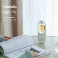 thumbnail image 3 of Wosthever ABS Air Freshener Battery Powered Rechargeable Quiet Gear Home Timing Bedroom Fragrance 5 Diffuser Office Running Type2 NO2, 3 of 6
