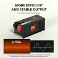 thumbnail image 3 of LiTime 3000W Pure Sine Wave Inverter Charger, 12V DC to 120V AC Inverter w/LCD Remote Panel, 5A to 45A Adjustable Charging Current, Surge 9000W Inverter for UPS, RV, Home, Boat, 3 of 10