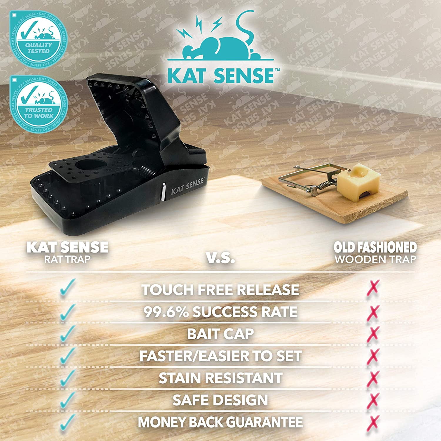 Kat Sense XXL Large Rat Traps, Not All Rodent Traps Are Created Equal & This Heavy-Duty Spring Trap Will Prove It - Reusable Pest Control Trap for
