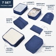thumbnail image 6 of 20" Carry-on Luggage Set,Hardside Lightweight ABS Suitcase with 7 Pieces Organizer Bags,Navy, 6 of 8